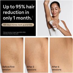 Braun Silk·expert Pro 5 IPL: Alternative to Laser Hair Removal with 2 Caps and Leather Pouch, PL5157